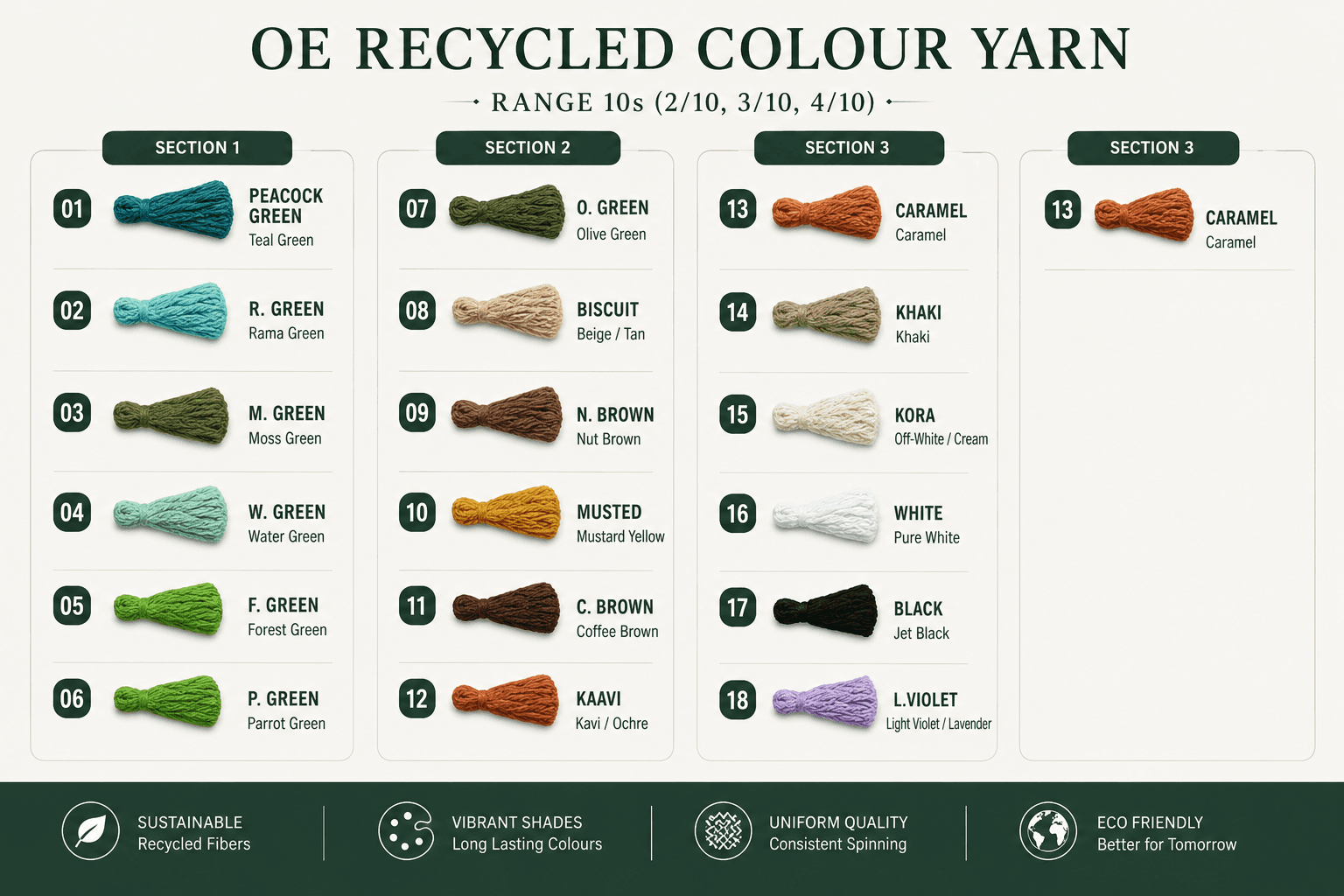 OE recycled colour yarn shade card, range 10s (2/10, 3/10, 4/10)