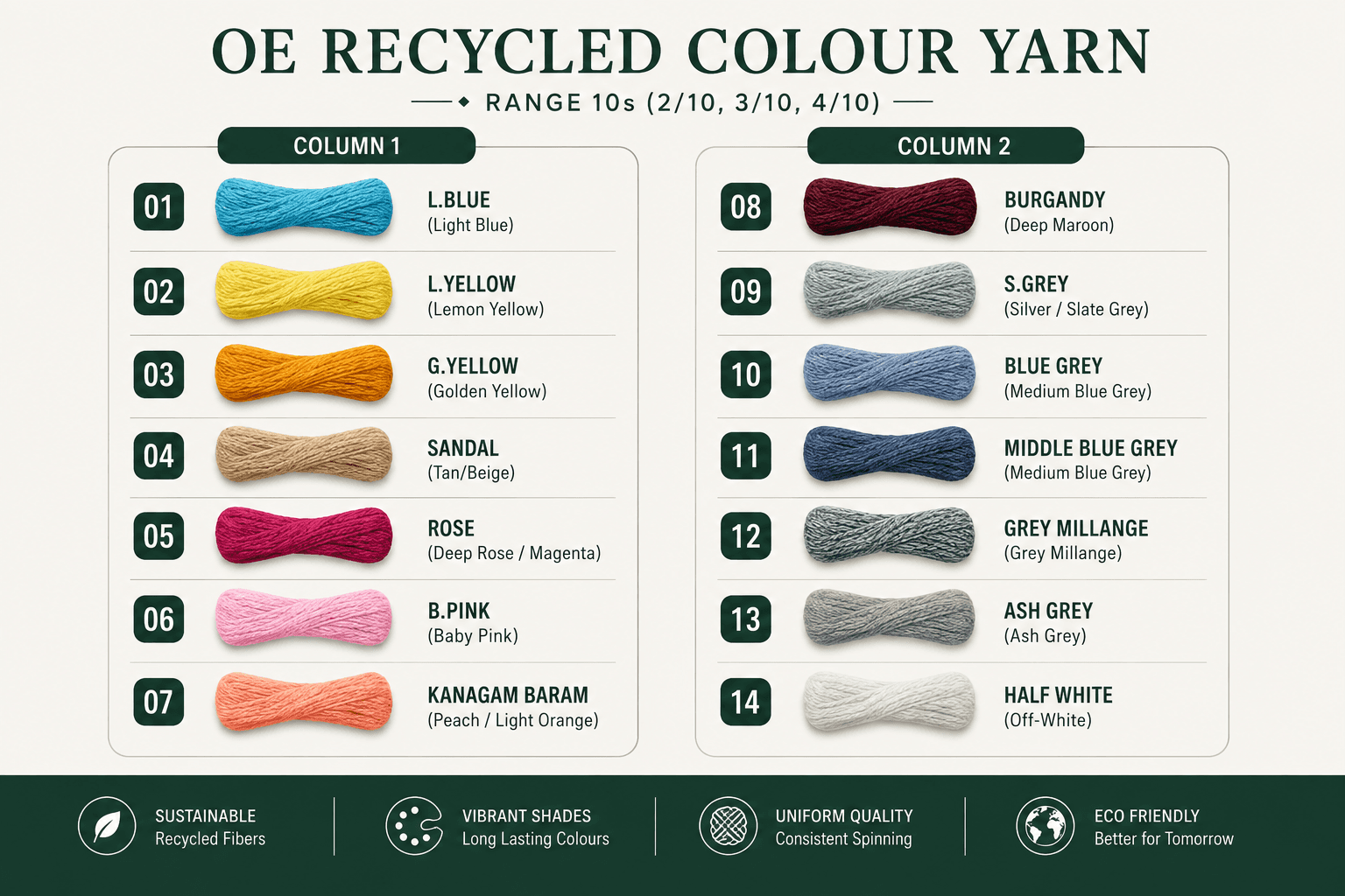 OE recycled colour yarn shade card, range 10s (2/10, 3/10, 4/10)