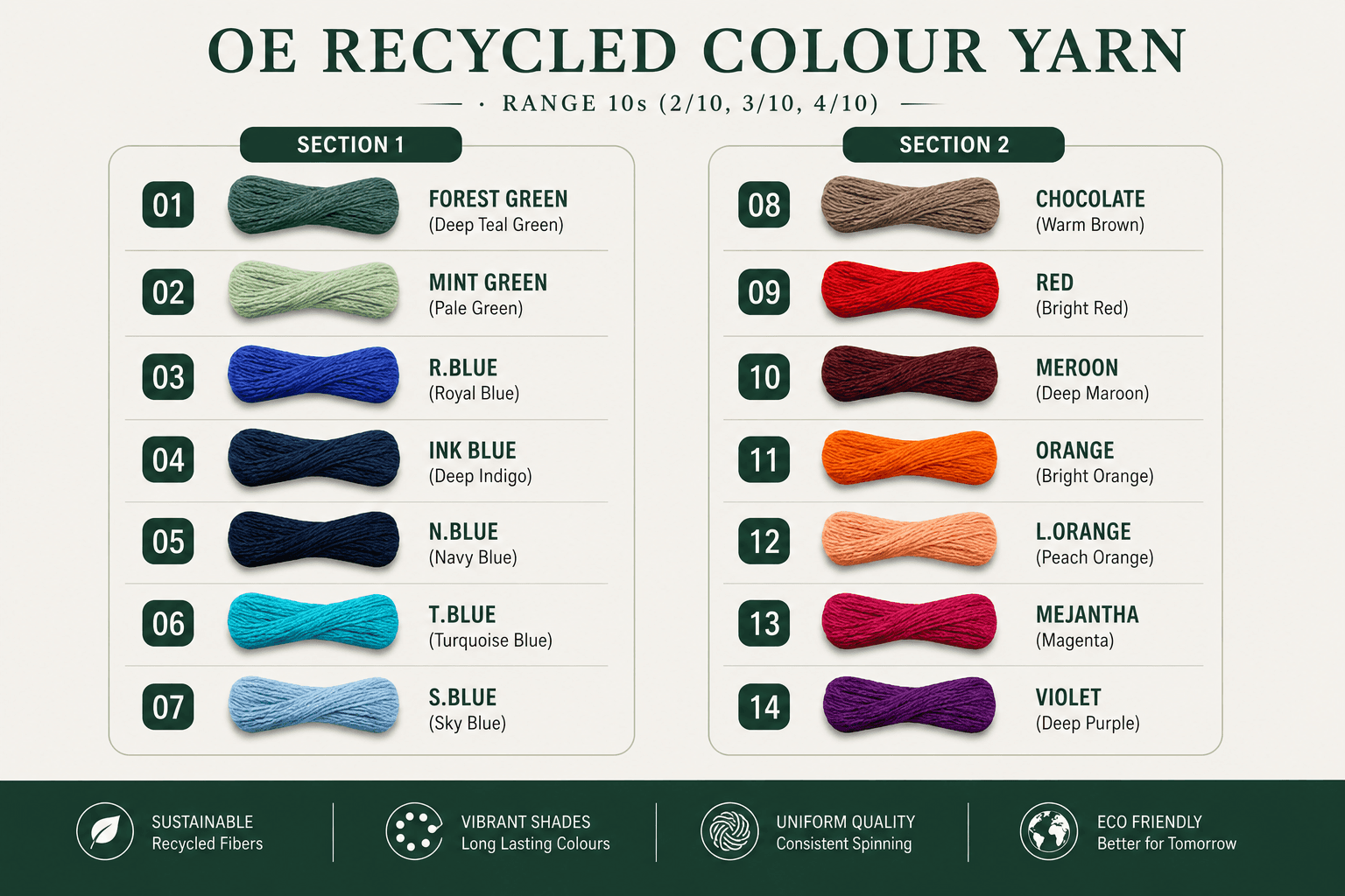 OE recycled colour yarn shade card, range 10s (2/10, 3/10, 4/10)