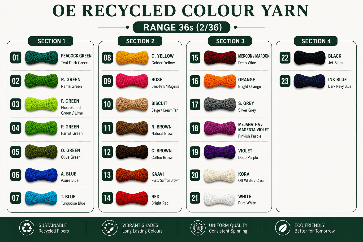 OE recycled colour yarn shade card, range 36s (2/36)